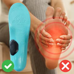Instant Custom Soft Orthotic