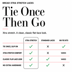 Xtra Stretch Flat Bread Laces