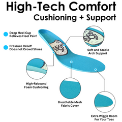Instant Custom Soft Orthotic