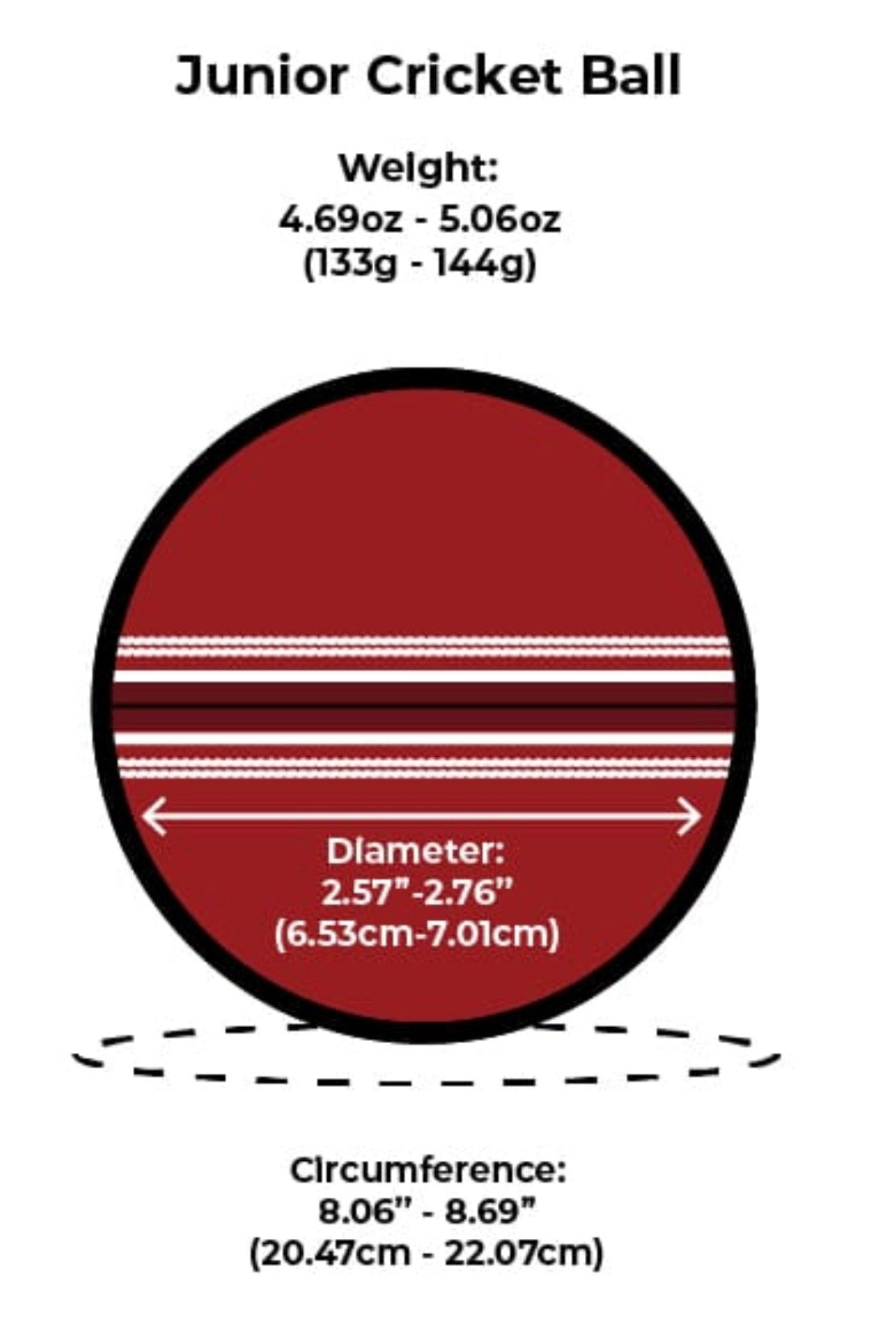 CHUGS Junior Kids Cricket Ball